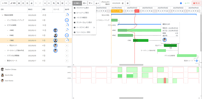 MS Project のような充実した機能